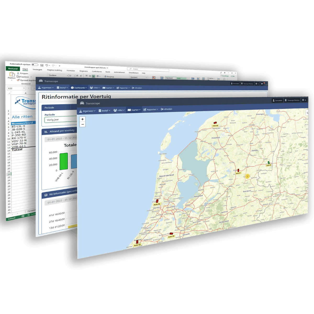 Transscope Tracker TraceSee