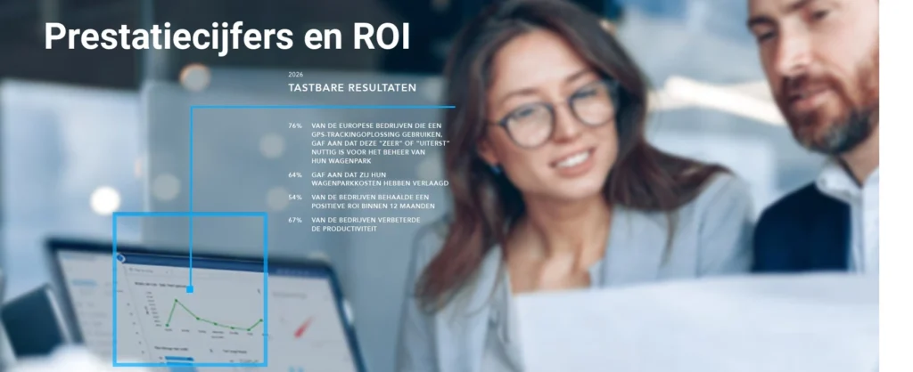 Prestatiecijfers en ROI Veiligheid - Transscope Insight